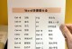 电脑按键教程（轻松掌握电脑按键操作，提高工作效率与快捷操作技巧）