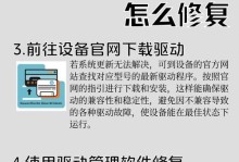修复电脑原装系统的实用教程（全面解析电脑原装系统故障修复方法，让您的电脑焕然一新）