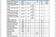 以8卡570安装教程为主题的高效游戏电脑打造指南（轻松搭建游戏高帧数的8卡570电脑，助您畅玩多款大作！）