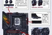 手把手教你如何以电脑系统手动装机（从零开始，轻松搭建个人电脑系统）