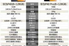 P10处理器（高性能处理器P10）