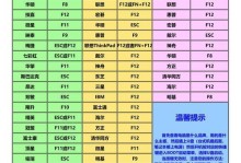 如何设置台式电脑的开机密码（保护个人隐私，加强电脑安全的必备措施）
