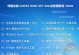 从Win7升级到Win10教程（详解升级Win10的步骤及注意事项）