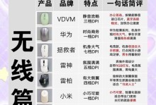 无线鼠标连接蓝牙的技巧（简单易行的无线鼠标蓝牙连接方法）