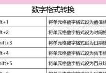 50个工作中最常用excel技巧（提高工作效率，掌握excel的关键技巧）