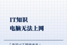 电脑上网常见的域名错误问题及解决方法（排查域名错误的和解决方案）