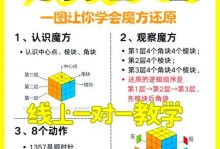 一键还原精灵教程（简单易用的一键还原工具，让你无忧享受电脑体验）