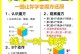 一键还原精灵教程（简单易用的一键还原工具，让你无忧享受电脑体验）