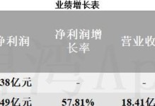 智明星通——开启智能时代的通信利器（让智能生活更便捷，让交流更无界）