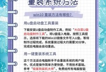 用软碟通安装Win10系统教程（简明易懂的Win10系统安装指南及常见问题解答）