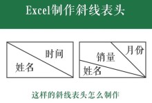 打印表格固定表头的设置方法（提高数据查看效率，优化打印体验）