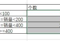 Excel的条件统计总和功能及应用（简单操作，轻松实现数据筛选和求和）