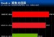 i7级E5420处理器的性能与特点剖析（探索i7级E5420处理器的关键特性与应用）