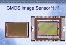 松下CMOS传感器的优势及应用领域探索