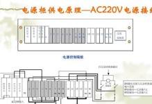 使用USB进入PE装系统教程（无需光驱，简便快捷的系统安装方法）