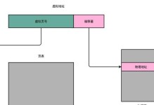电脑虚拟内存设置教程（优化电脑性能，提升运行速度）