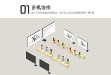 如何使用课室电脑屏幕的教程（掌握电脑屏幕操作技巧，提高学习效率）