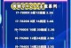 探索I7-7820的强大性能和多功能性（揭示I7-7820处理器的关键特点和技术优势）