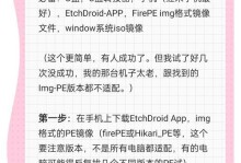 Win10系统重装教程（小白也能轻松操作，让电脑焕然一新）