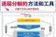 以牛策略——有效的投资策略还是一时热潮？（挖掘市场潜力、规避风险，以牛策略来投资是否可行？）