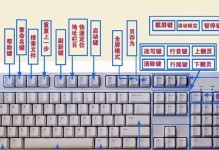 电脑无法打字？快来设置键盘教程解决问题！（一步步教你设置键盘，让你重新享受打字乐趣）