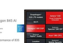 高通骁龙600（深入探索高通骁龙600处理器的性能表现与优势）