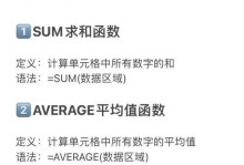 Excel中减法公式的应用技巧（掌握Excel中减法公式，提升数据处理效率）
