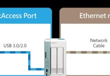 N3060CPU（一探N3060CPU的卓越表现及其在低功耗领域的应用）